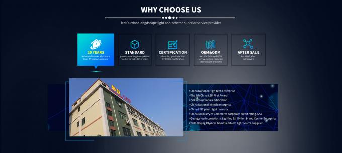 24V Dream 10mm แผ่นพิกเซล RGB ที่สามารถติดต่อได้ แผ่นไฟ LED แบบยืดหยุ่น แผนการควบคุม แผ่นไฟ LED 3