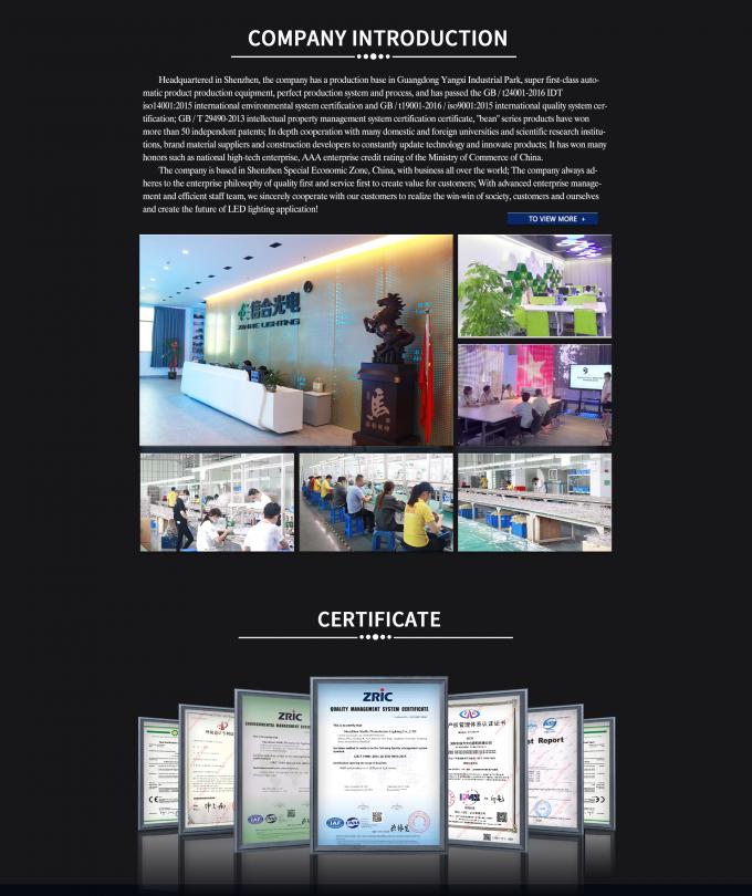 24V Dream 10mm แผ่นพิกเซล RGB ที่สามารถติดต่อได้ แผ่นไฟ LED แบบยืดหยุ่น แผนการควบคุม แผ่นไฟ LED 6