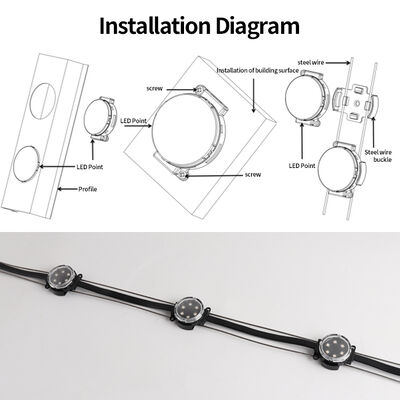 กลางแจ้ง 40mm 50mm 100mm SMD3535 DMX 512 ดิจิตอล RGB LED Pixel IP67 กันน้ํา